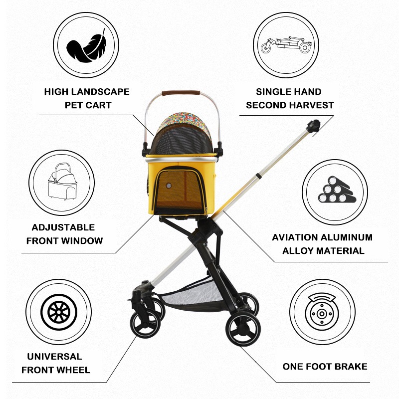 Pet Stroller Factory - Luxury 4 Wheels Detachable Folding