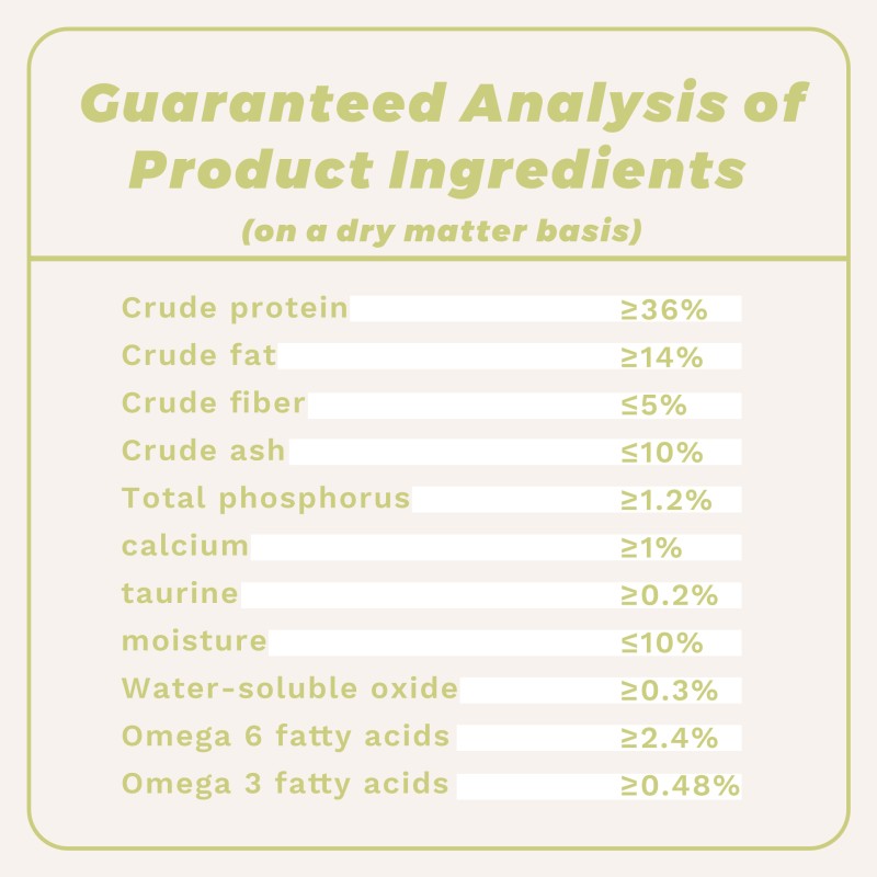 Cat Food Manufacturer - Custom Zipper Sealing Natural Chicken