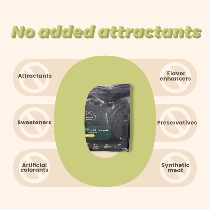 Pet Feed Supplier - Eight-side Sealing Raw Chicken Flavors