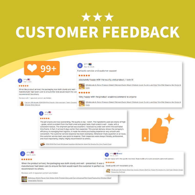 Dry Cat Food Manufacturer - FurZo Custom High Protein Low Carb