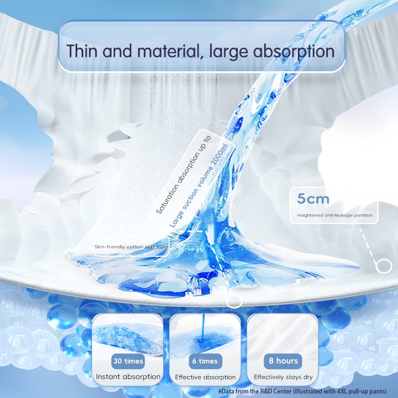 Adult Diaper Pants Manufacturer - Pant Style High Absorbency