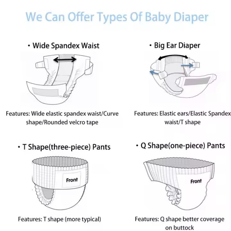 Baby Diapers Factory - OEM Wholesale Variety Sizes