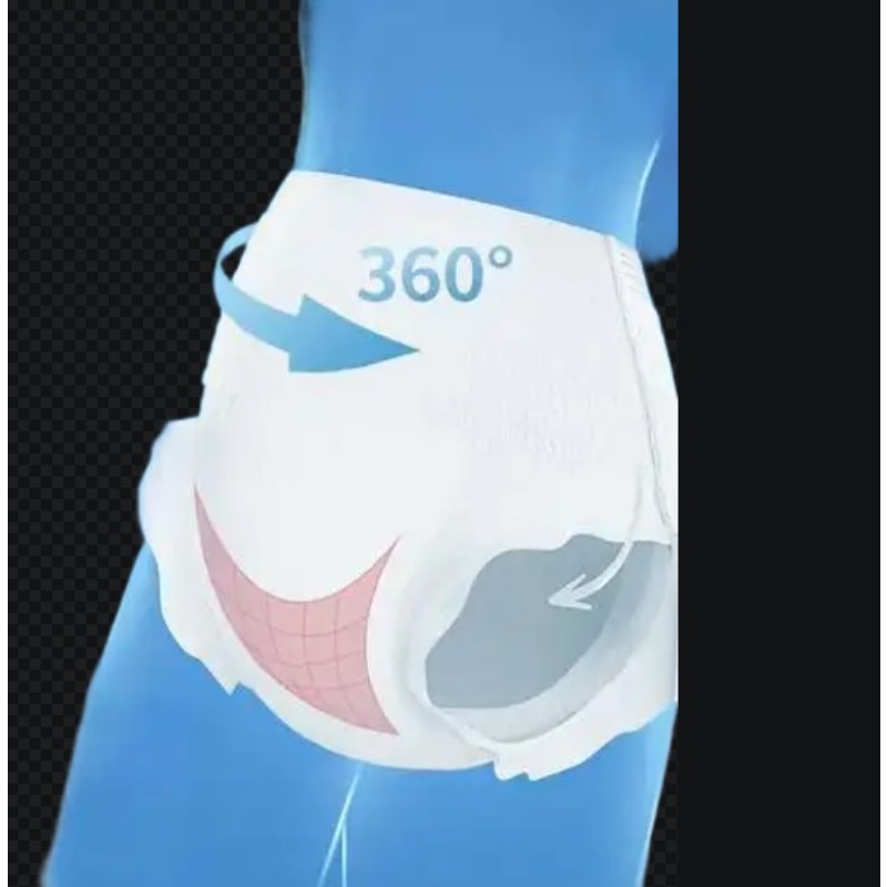 Period Panties Supplier - Sensitive Skin Lace Trim