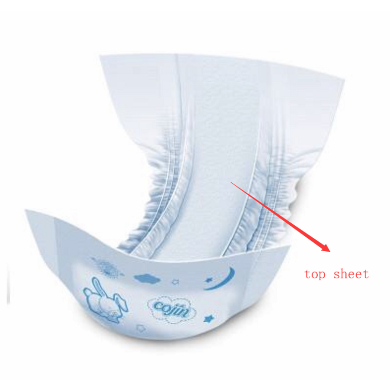 Nonwoven Fabric Manufacturer - Biodegradable PP Spunbond
