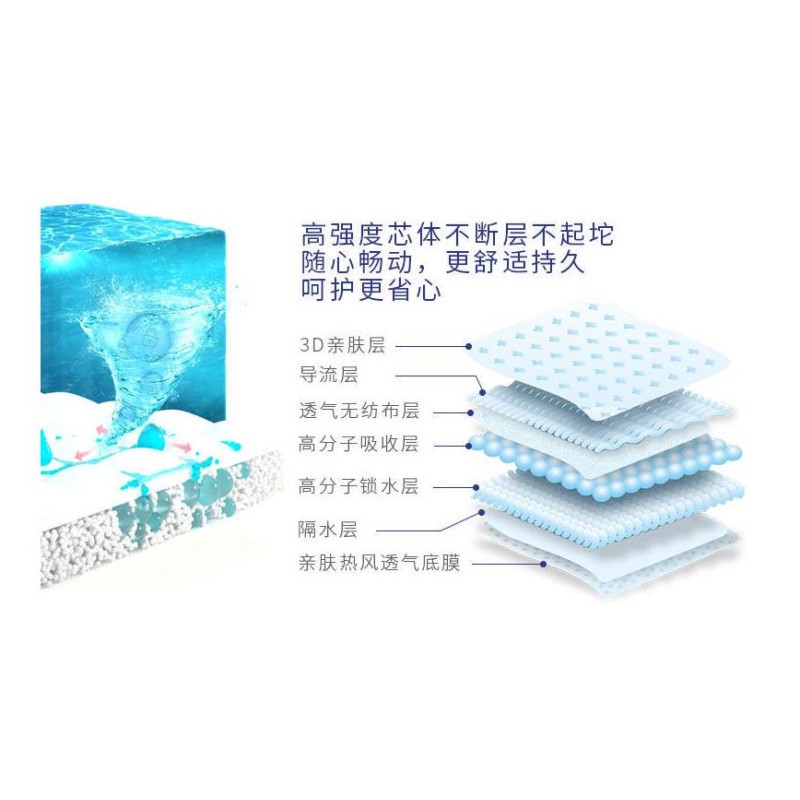 Baby Diaper Machine Supplier - Full-auto Cotton Disposable