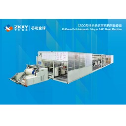 Slitting Machine Factory - 2600 Professional Paper