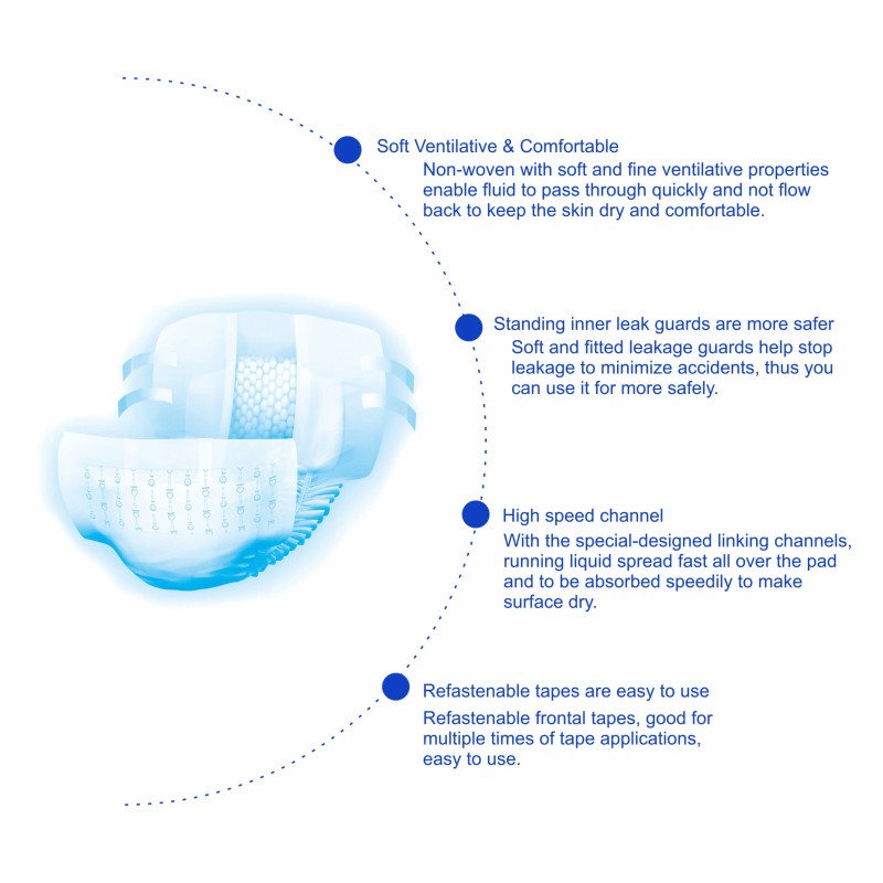 Baby Diapers Supplier - Hygienic Super Absorbent Infant Use