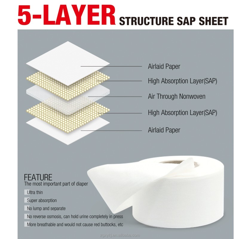 Airlaid Paper Supplier - Hot Sale SAP Composite