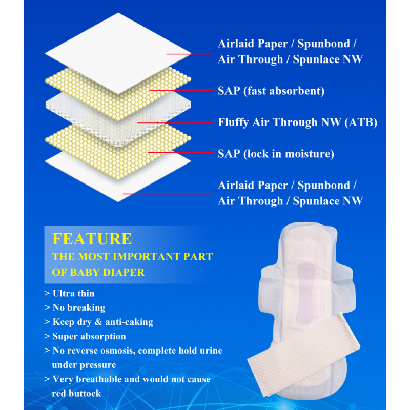 Sanitary Pads Factory - Free Sample Women Girls Health