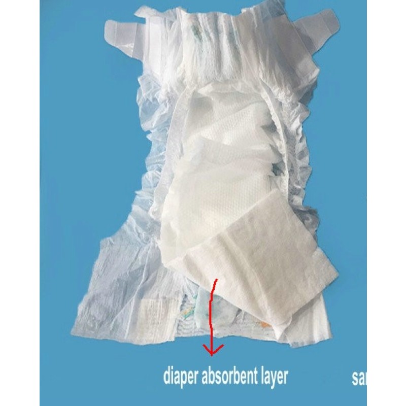 SAP Paper Machine Factory - 1200mm Type C-Folding