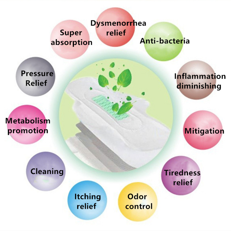 Period Swimwear Manufacturer - Leak Proof One Piece