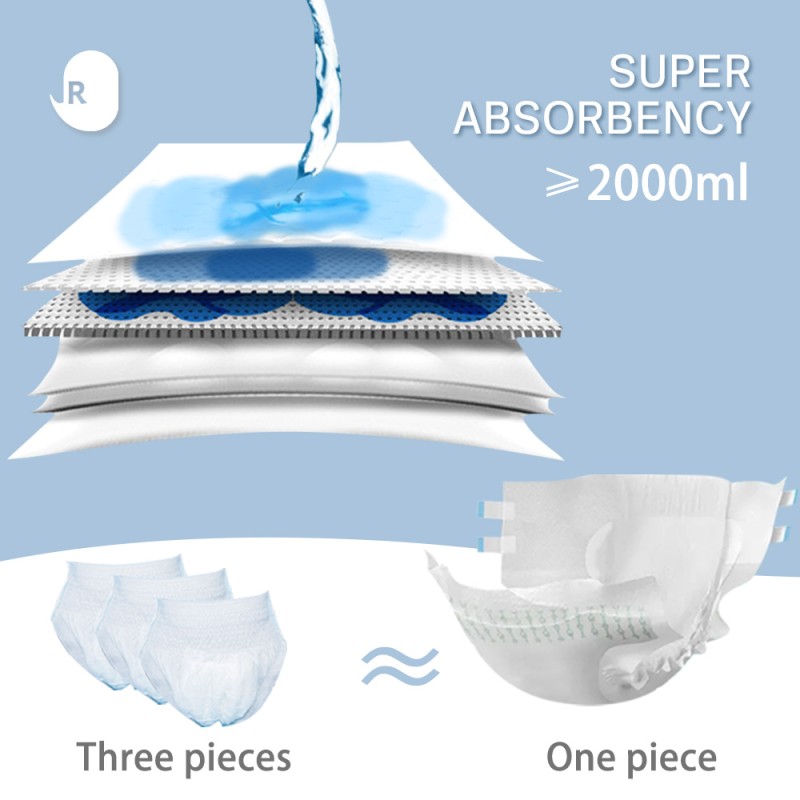 Adult Diaper Manufacturer - Overnight Ultra-Thick Economical