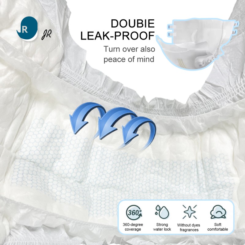 Adult Underpads Supplier - Ultra-Thick Biodegradable Pads