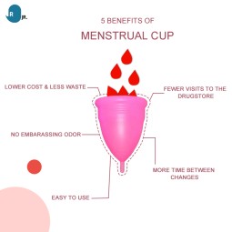 Menstrual Cup Manufacturer - OEM Reusable Sterilizer Set