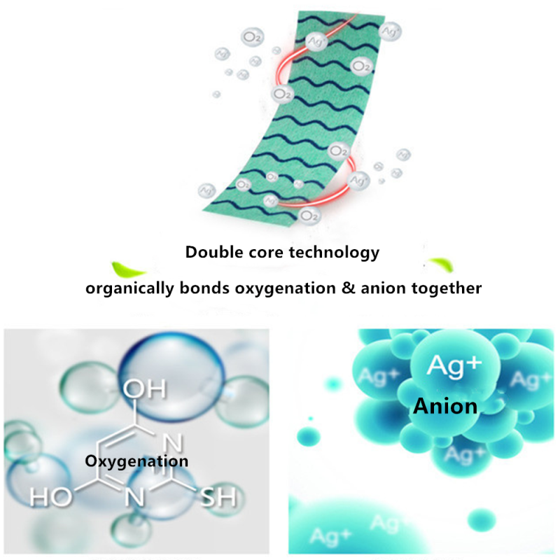 Period Swimwear Manufacturer - Leak Proof One Piece