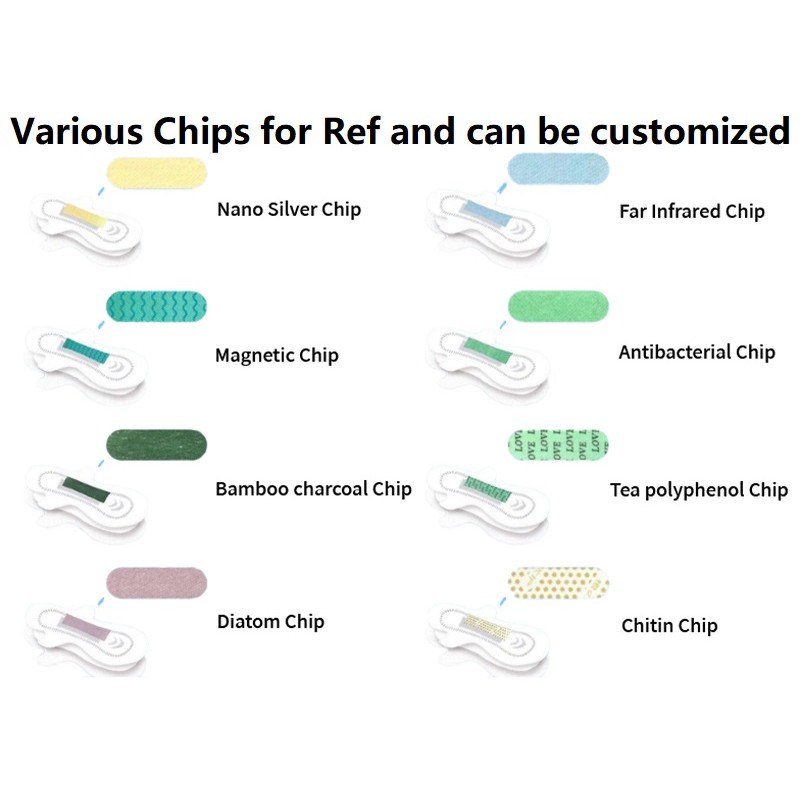 Sanitary Pads Factory - Years Professional Winged Design