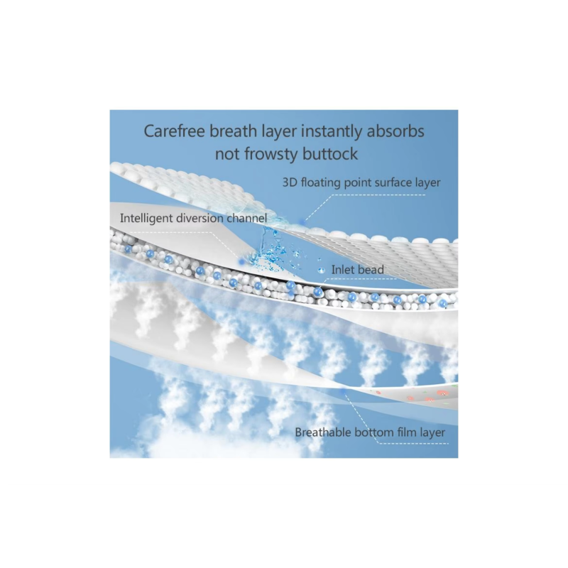 Adult Diaper Manufacturer - OEM Disposable Breathable