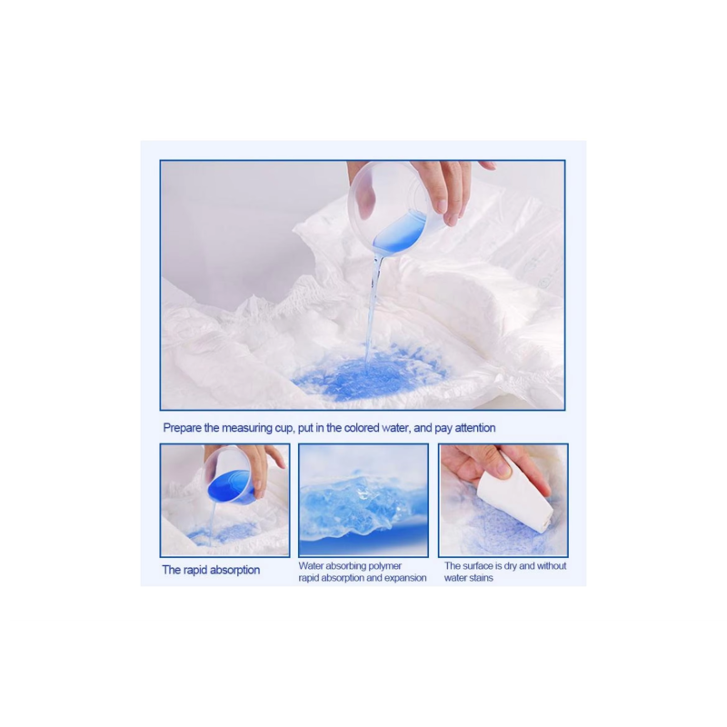 Adult Diaper Manufacturer - Wholesale Disposable Pull