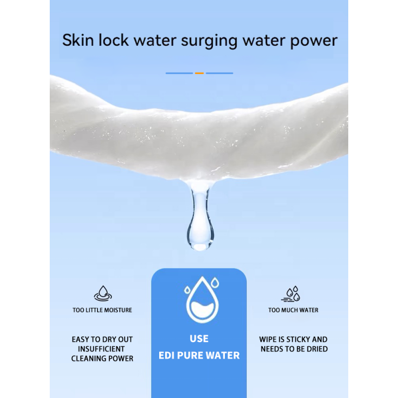 Baby Wet Wipes Factory - OEM Wholesale 80pcs