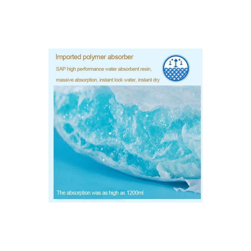 Incontinent Care Supplier - OEM Hospital Grade Soft