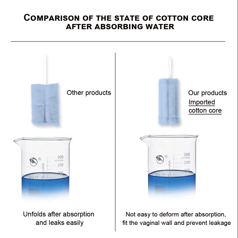 Tampon Manufacturer - OEM Private Label Organic