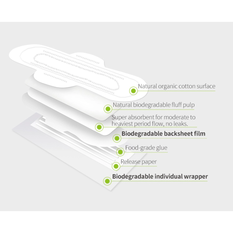 Sanitary Pads Supplier - Cheap Price Natural Ultra Thin