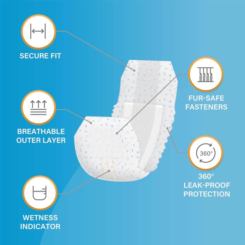 Pet Diapers Factory - Breathable Leak-Proof Adjustable
