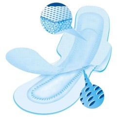 Sanitary Pads Manufacturer - OEM Brand Name China