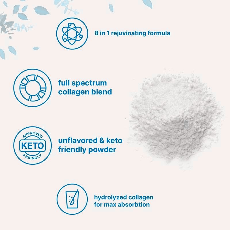 OEM Collagen Peptide with Your logo