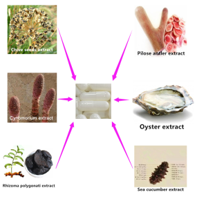 Nutritional Dietary Supplement