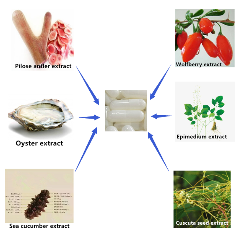 Nutritional Dietary Supplement