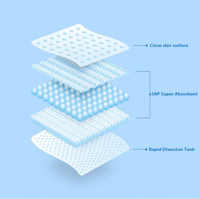 Baby Diaper Factory - Low Price B Grade Clothlike Backsheet