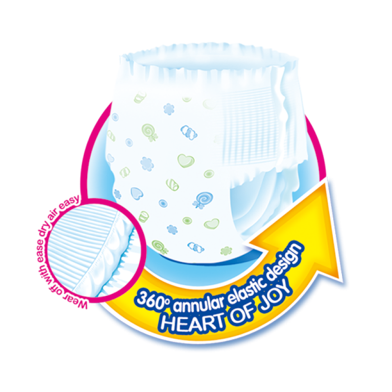 Baby Diapers Manufacturer - Other Merries Brand Cheap