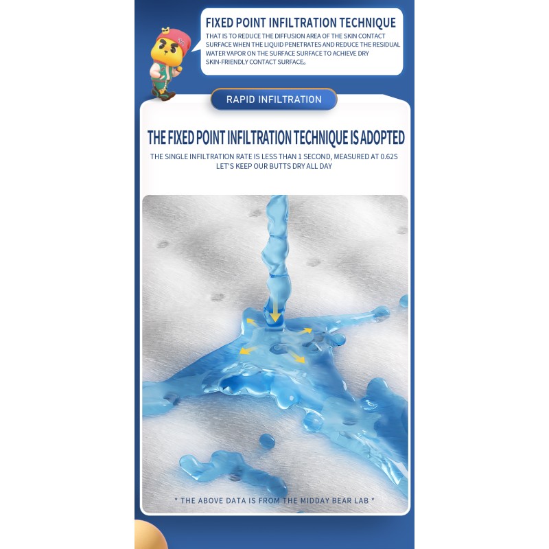 Baby Pants Manufacturer - Bubble Waist Q Shape 360° Elastic