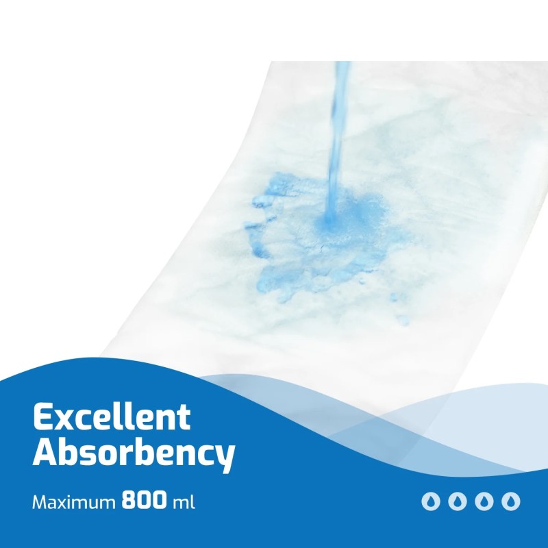 Maternity Pads Supplier - Disposable Super Absorbent
