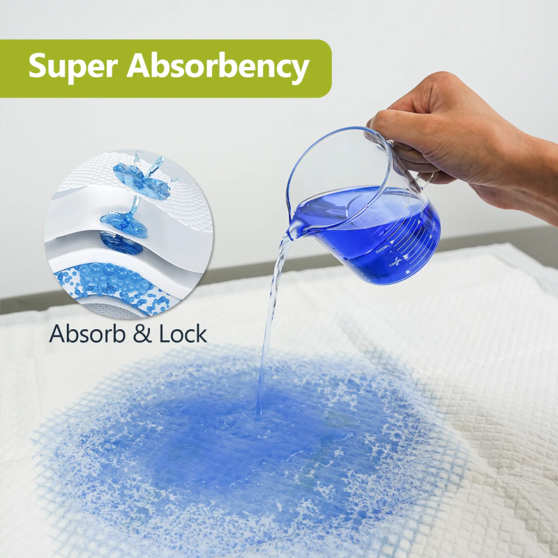 Underpads Manufacturer - High Absorbency 60x90cm Leakproof