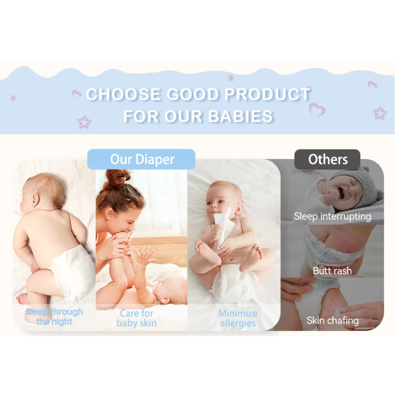 Baby Diaper Manufacturer - Ultra-Thin Soft High Absorbency