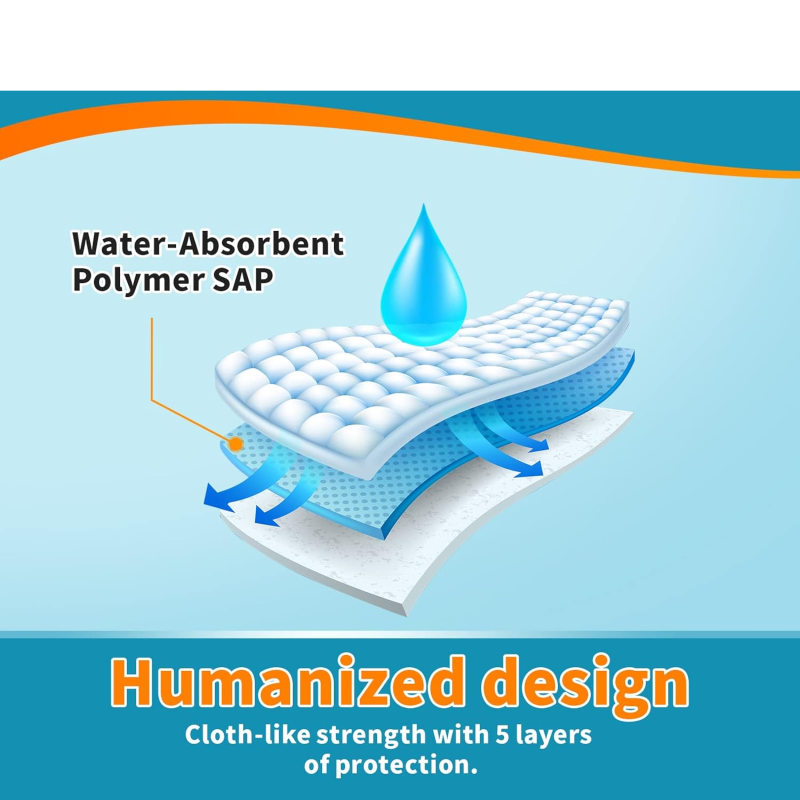 Baby Changing Pad Manufacturer - Waterproof Portable Non-Slip