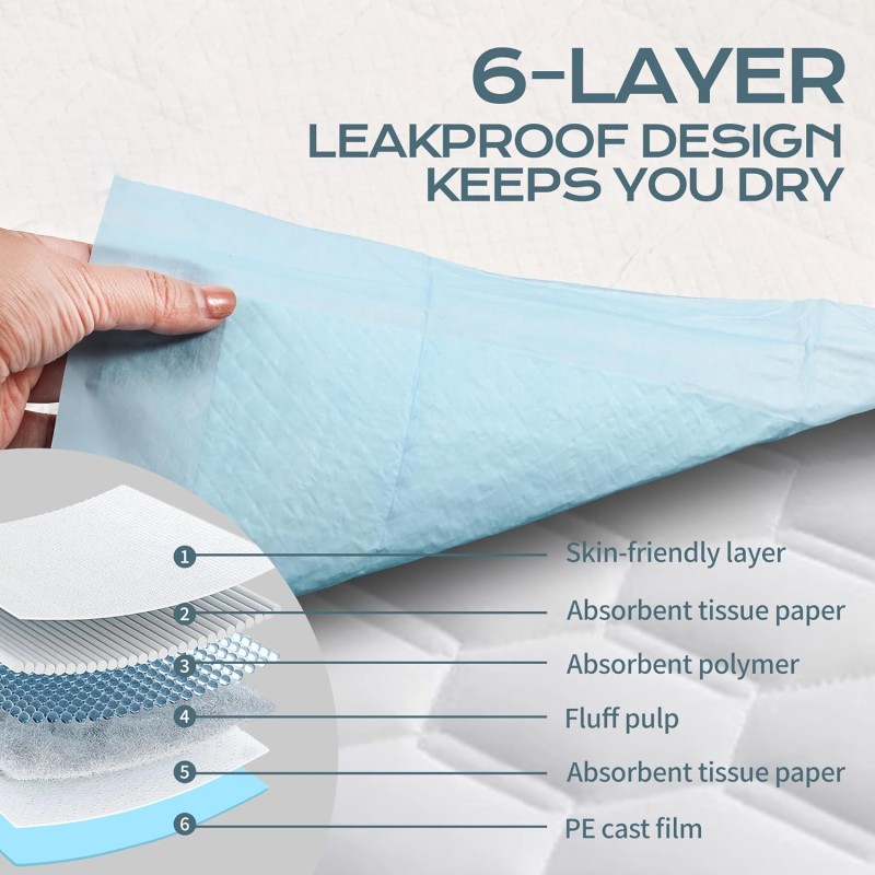 Pet Training Pads Manufacturer - Super Absorbent 5-Layer