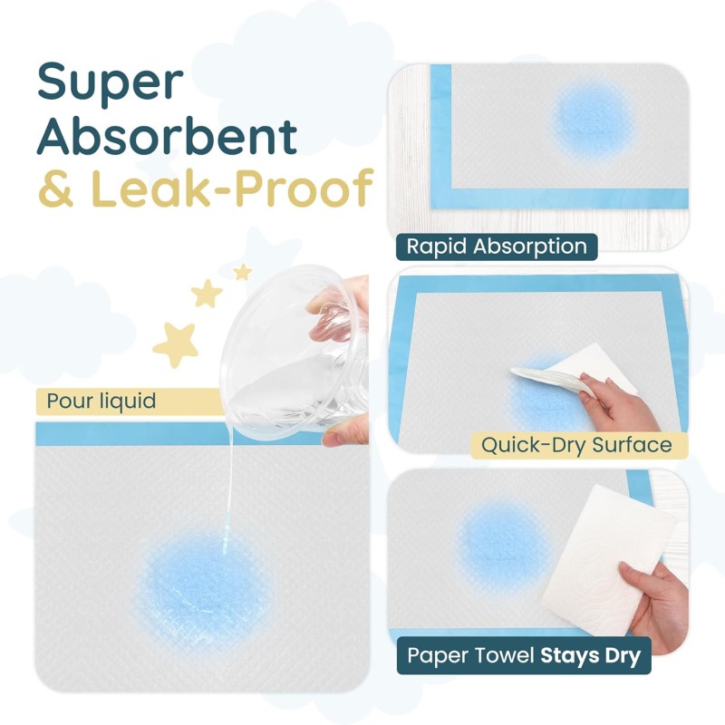 Baby Changing Pad Supplier - Portable Waterproof Travel Mat