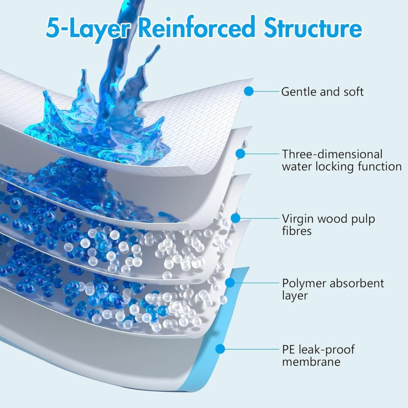 Dog Training Pads Manufacturer - Extra Large Odor Control