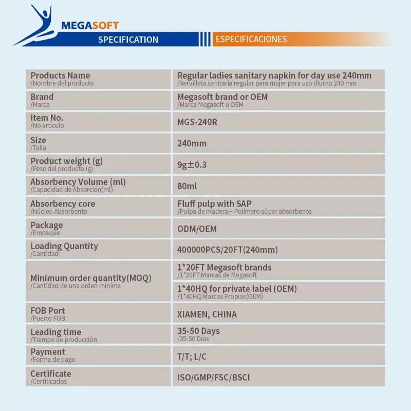 Sanitary Pads Manufacturer - Wholesale Ladies Panties OEM