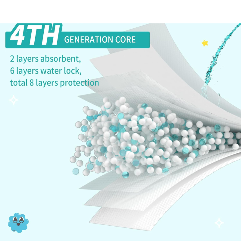 Baby Diaper Factory - Ultra-Thin Hypoallergenic Super