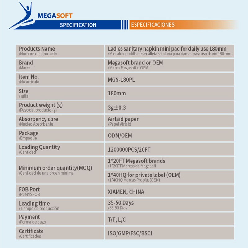 Sanitary Napkins Manufacturer - 180mm Day Use Cotton Mini