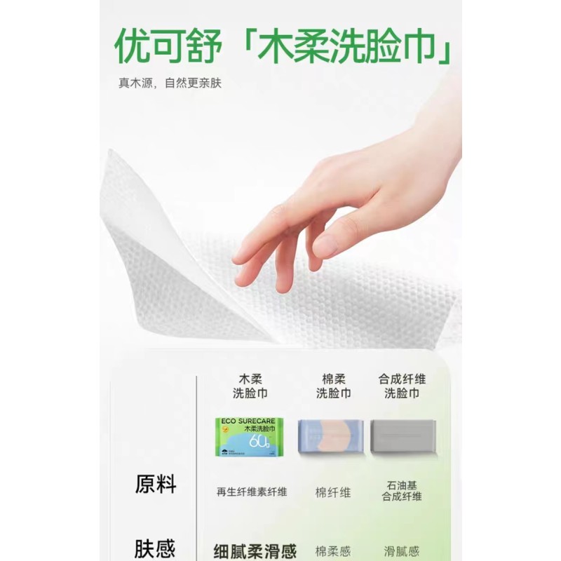 Paper Towels Supplier - Quanzhou Factory OEM 3/4ply Soft