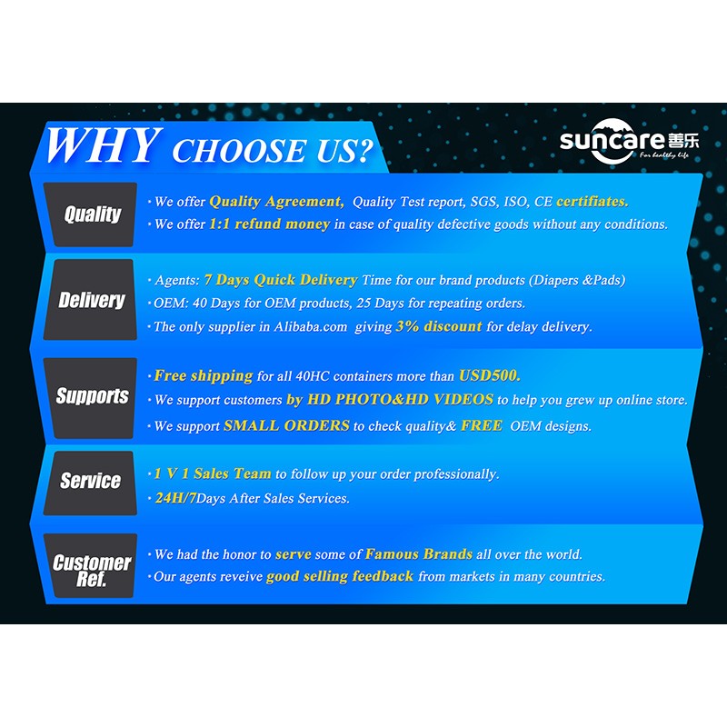 Baby Diaper Manufacturer - Bebecalin Stock Monthly Packing