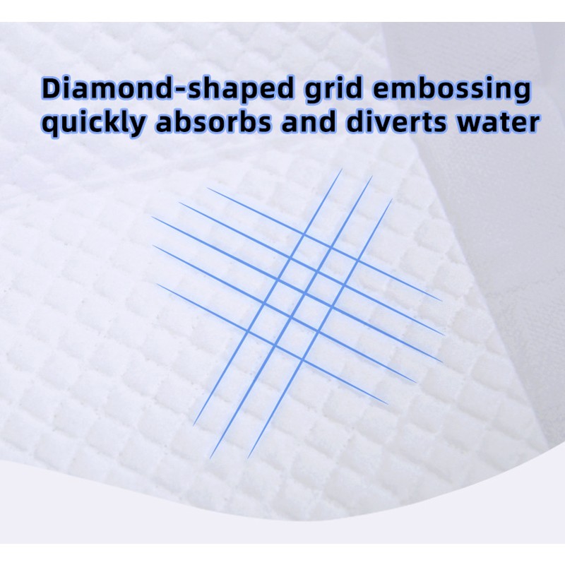 Underpad Supplier - LivDry Disposable Medical Bed