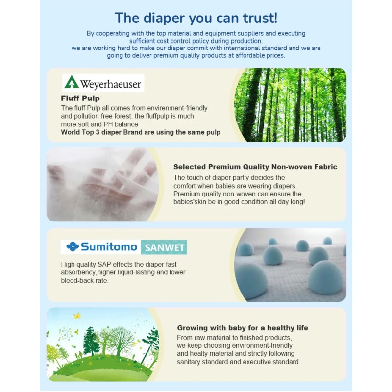 Baby Diaper Supplier - BB Kitty 2023 Couche Jetables