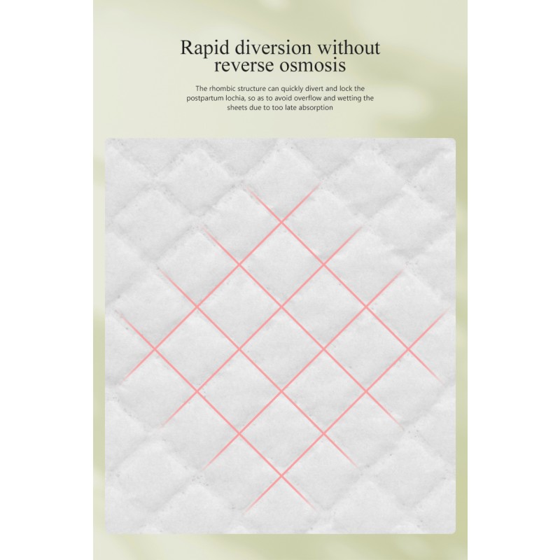 Underpad Manufacturer - Merry Care Absorbent 60 90