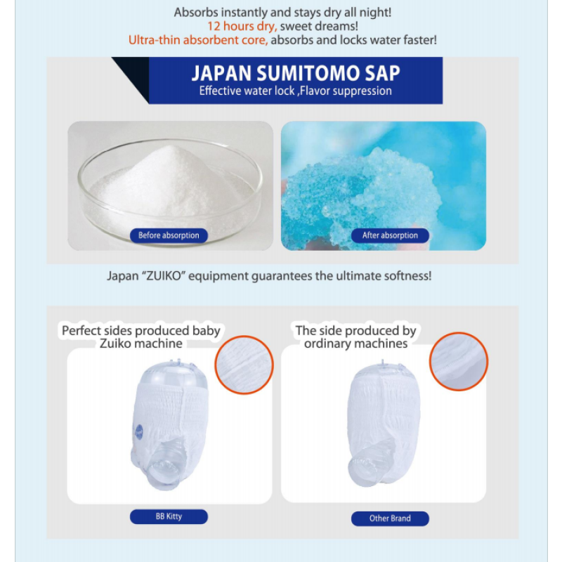 Baby Diaper Factory - BB Kitty Ultra Thin XXXL Pants